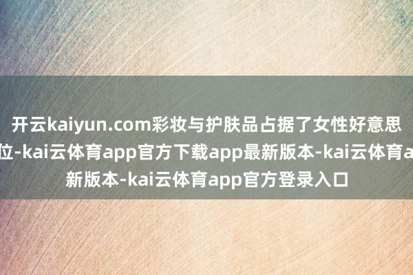开云kaiyun.com彩妆与护肤品占据了女性好意思妆消耗的主导地位-kai云体育app官方下载app最新版本-kai云体育app官方登录入口